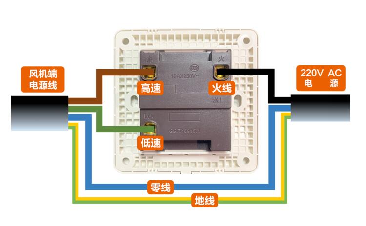 FD系列-雙速控制接線